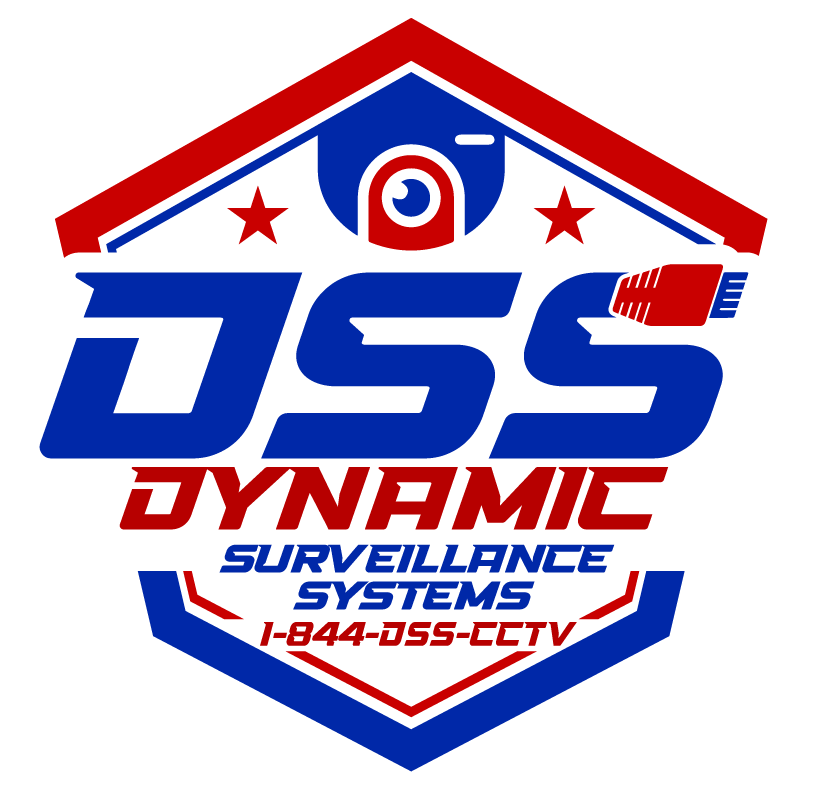 Dynamic Surveillance Systems